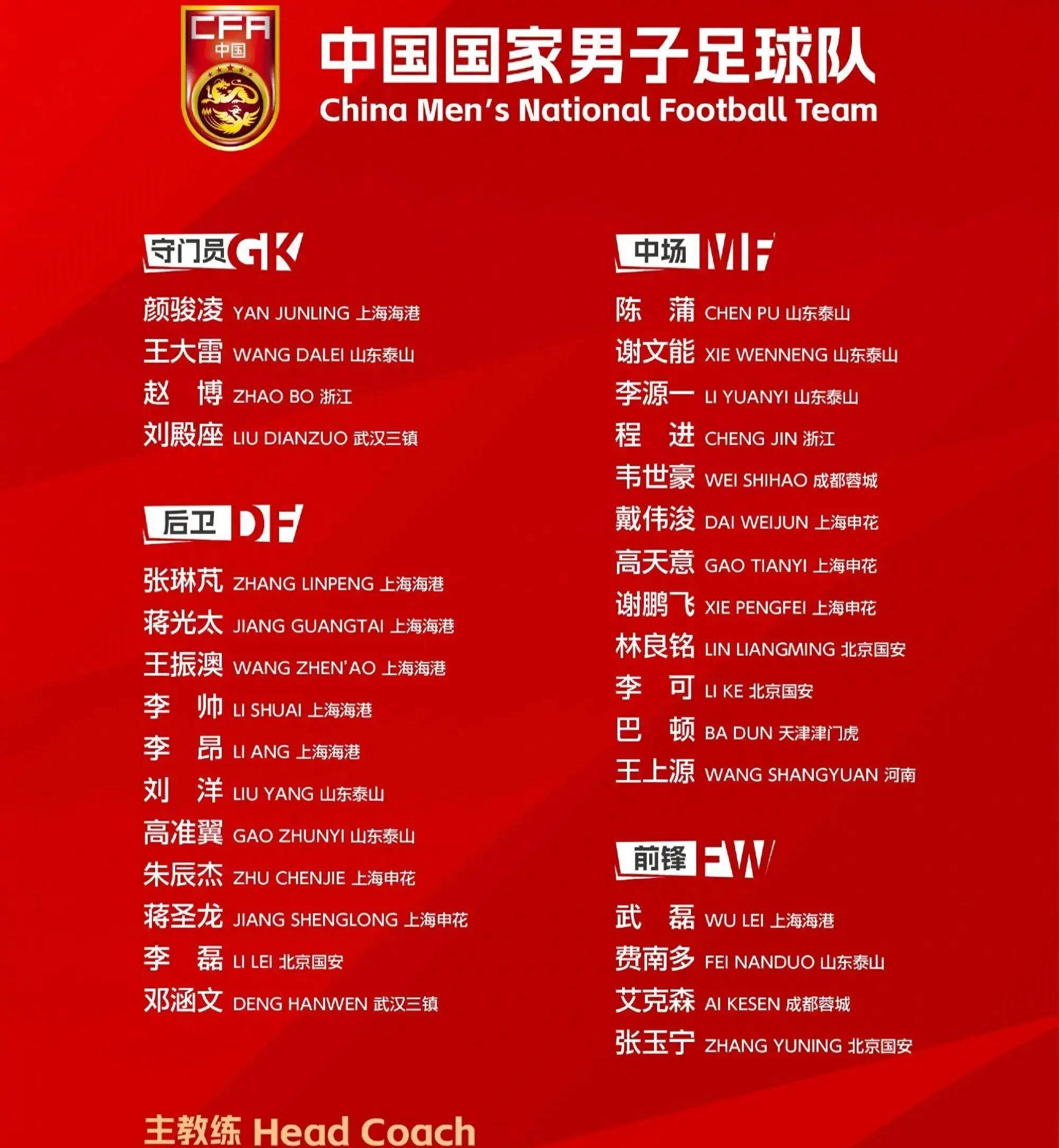 关于黄健翔杨晨谈国足未来：国足要开始彻底更新换代，选帅要选合适的的信息