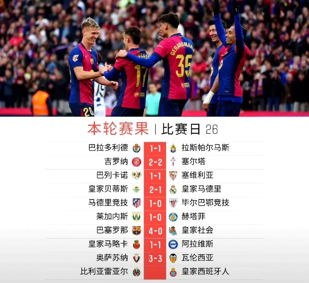 巴萨明年季前巡回赛可能再次在亚洲进行