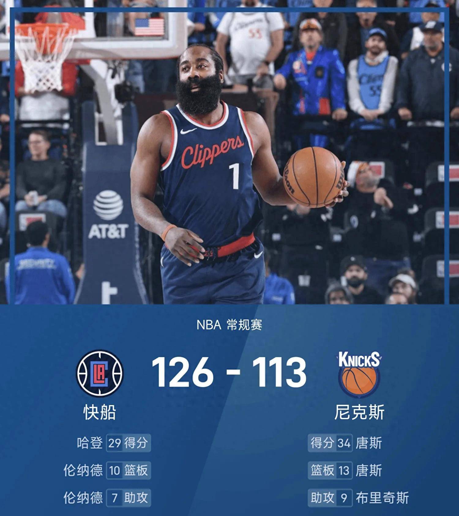 包含补齐最后短板！阵容全面升级！快船成为西部顶级强队的词条