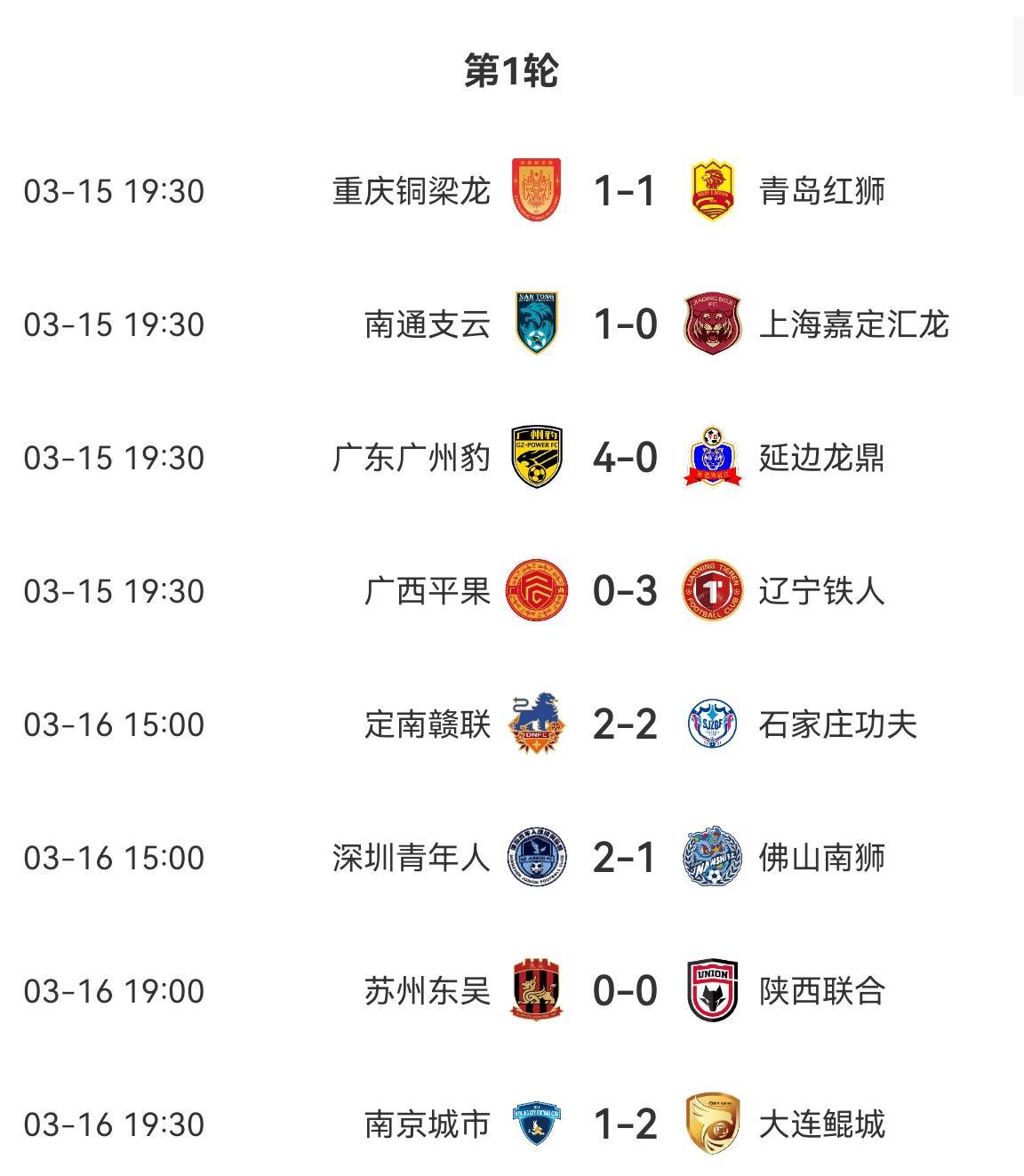 天博体育登录-关于中甲第16轮战罢，五场精彩对决，最新积分榜一览的信息