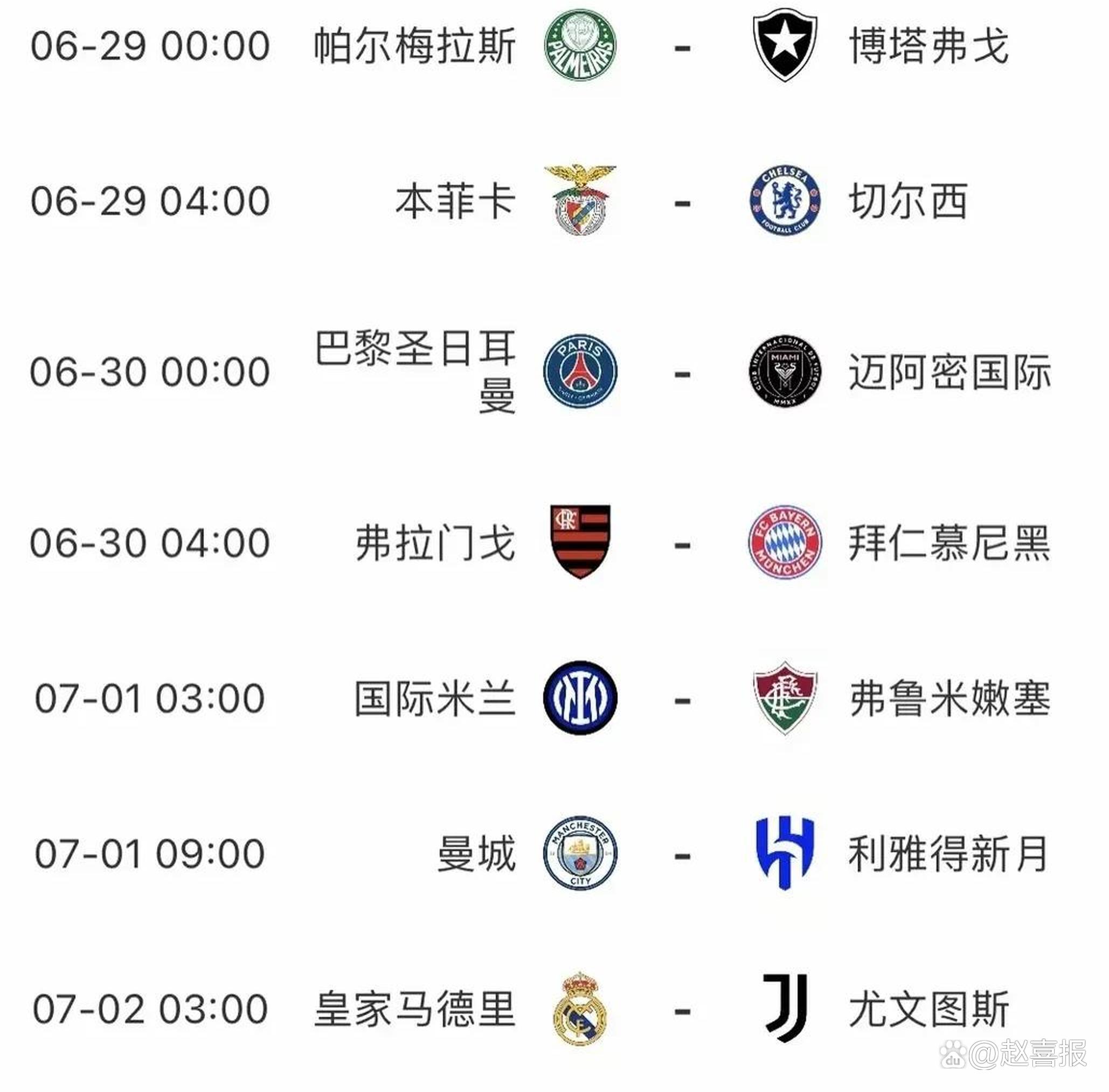 皇马近17年来正赛8战尤文，取得4胜2平2负&淘汰