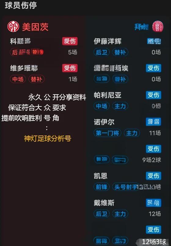 天博体育登录-美因茨大败对手，全队状态低迷